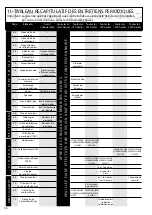 Предварительный просмотр 86 страницы Etesia H124B User Manual