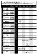 Предварительный просмотр 90 страницы Etesia H124B User Manual