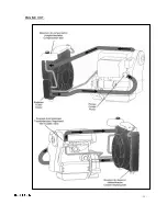 Preview for 11 page of Etesia HYDRO 124D Technical Training Manual