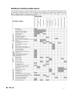 Preview for 13 page of Etesia HYDRO 124D Technical Training Manual