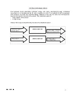 Preview for 33 page of Etesia HYDRO 124D Technical Training Manual