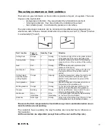 Preview for 55 page of Etesia HYDRO 124D Technical Training Manual