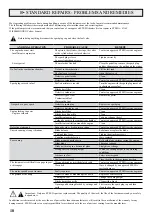 Preview for 18 page of Etesia LKCGM Original User Manual