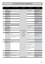 Предварительный просмотр 31 страницы Etesia MBHE2 Original User Manual