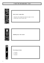 Preview for 6 page of Etesia ME53C Original User Manual