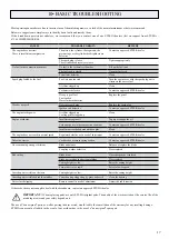 Preview for 17 page of Etesia ME53C Original User Manual