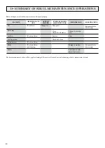 Preview for 18 page of Etesia ME53C Original User Manual