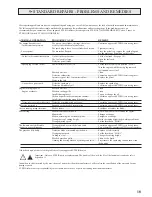 Preview for 21 page of Etesia PBE User Manual