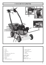 Preview for 7 page of Etesia PHCS Original User Manual