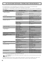 Preview for 18 page of Etesia PRO51 D Original User Manual