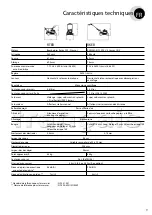 Предварительный просмотр 13 страницы Etesia RKEB Use And Maintenance Manual