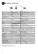 Предварительный просмотр 14 страницы Etesia RKEB Use And Maintenance Manual