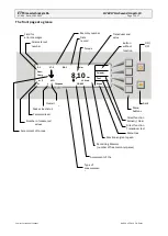 Предварительный просмотр 7 страницы ETH-messtechnik VS-PH10-10000 Manual