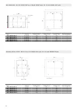 Preview for 22 page of Etherma BASIC-DM Series Installation And Usage Instructions