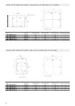 Preview for 30 page of Etherma BASIC-DM Series Installation And Usage Instructions