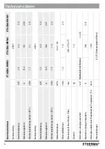 Предварительный просмотр 6 страницы Etherma ET-AQUA-WHM-3 Manual