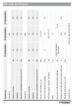 Предварительный просмотр 10 страницы Etherma ET-AQUA-WHM-3 Manual