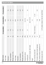 Предварительный просмотр 14 страницы Etherma ET-AQUA-WHM-3 Manual