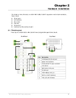 Preview for 6 page of Ethernet Direct Husky HMG-1648EP User Manual