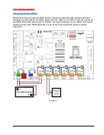 Предварительный просмотр 13 страницы EtherTek Circuits RMS-200 Owner'S Manual