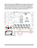 Предварительный просмотр 30 страницы EtherTek Circuits RMS-200 Owner'S Manual