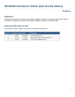 Preview for 2 page of EtherWAN AiR GUARD User Manual