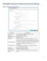 Preview for 74 page of EtherWAN AiR GUARD User Manual