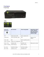 Preview for 11 page of EtherWAN C4G-M-4P6M Hardware Manual