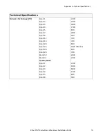 Preview for 27 page of EtherWAN C4G-M-4P6M Hardware Manual