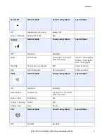 Preview for 13 page of EtherWAN C4G-S-1P3M Hardware Manual