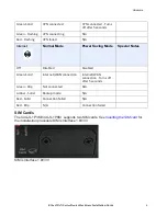 Preview for 14 page of EtherWAN C4G-S-1P3M Hardware Manual