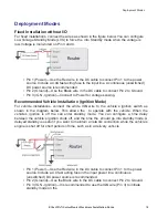 Preview for 28 page of EtherWAN C4G-S-1P3M Hardware Manual