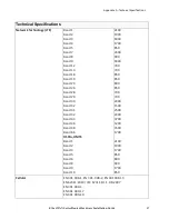 Preview for 37 page of EtherWAN C4G-S-1P3M Hardware Manual