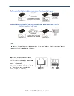 Preview for 13 page of EtherWAN ED3501 User Manual