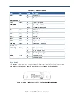 Preview for 14 page of EtherWAN ED3501 User Manual