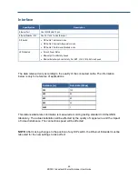 Preview for 24 page of EtherWAN ED3501 User Manual