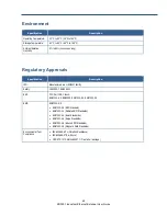 Preview for 25 page of EtherWAN ED3501 User Manual