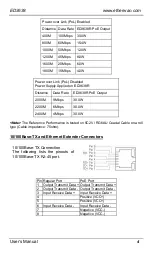 Preview for 4 page of EtherWAN ED3638 Quick Start Manual