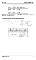 Preview for 12 page of EtherWAN ED3638 Quick Start Manual