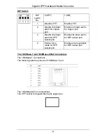 Предварительный просмотр 2 страницы EtherWAN EL9020 Quick Start Manual