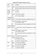 Preview for 4 page of EtherWAN EL9020 Quick Start Manual