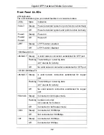 Preview for 12 page of EtherWAN EL9020 Quick Start Manual