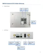 Preview for 10 page of EtherWAN EW50 User Manual