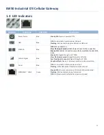 Preview for 11 page of EtherWAN EW50 User Manual