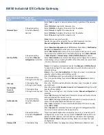 Preview for 40 page of EtherWAN EW50 User Manual