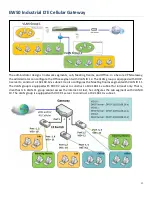 Preview for 49 page of EtherWAN EW50 User Manual