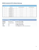 Preview for 104 page of EtherWAN EW50 User Manual