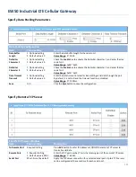 Preview for 135 page of EtherWAN EW50 User Manual