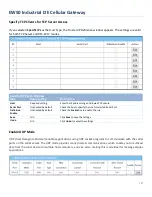 Preview for 137 page of EtherWAN EW50 User Manual