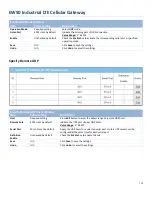 Preview for 138 page of EtherWAN EW50 User Manual